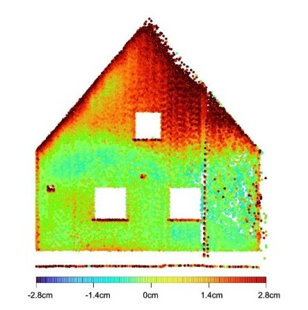 Delta-Analyse einer Giebelfassade mit farbcodierten Abweichungen in Zentimetern